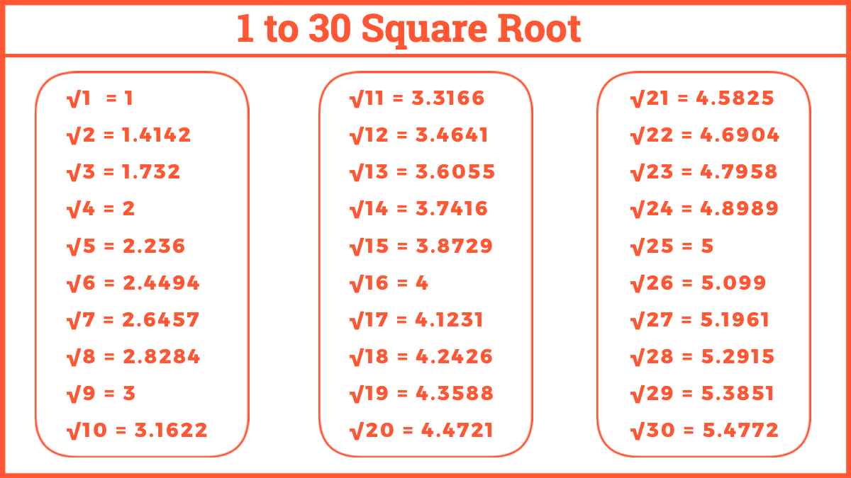 cube-roots-from-to-30-47-off-gbu-presnenskij-ru