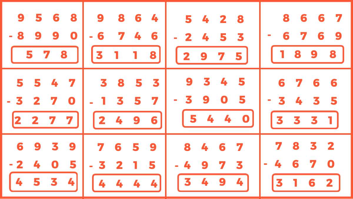 Subtraction Sums, Definition and Subtraction Questions