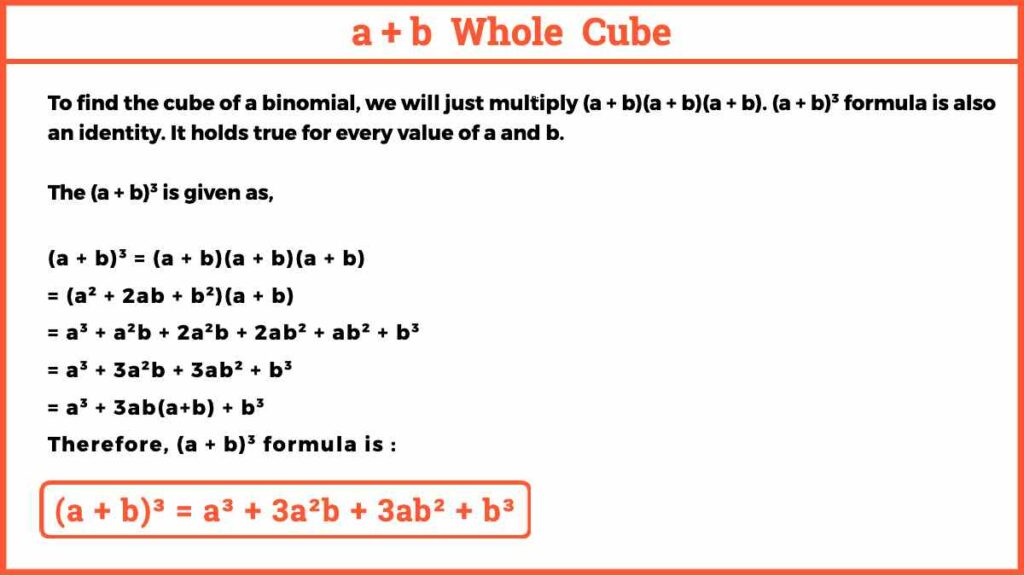 a+b Whole Cube