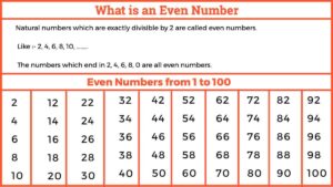 first even number multiple of 9