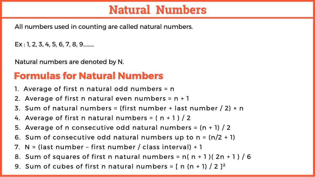 Natural Numbers (Definition, Formulas, Tricks, and Examples) - Easy ...