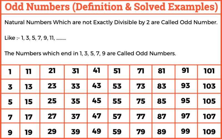 Odd Numbers (Definition & Solved Example) - Easy Maths Solutions