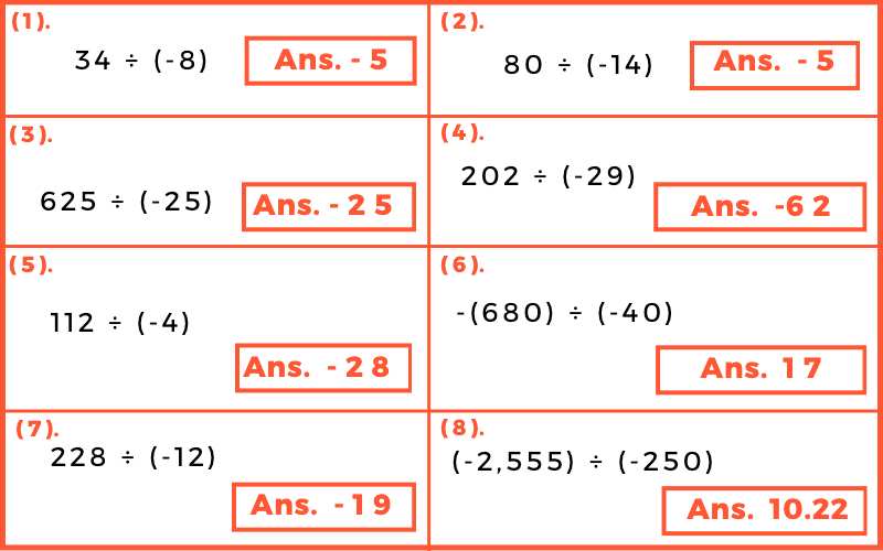 Division of Integers with Different Signs