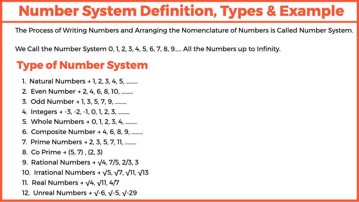 What Is The Definition Of Number System