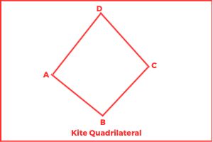 Kite Quadrilateral